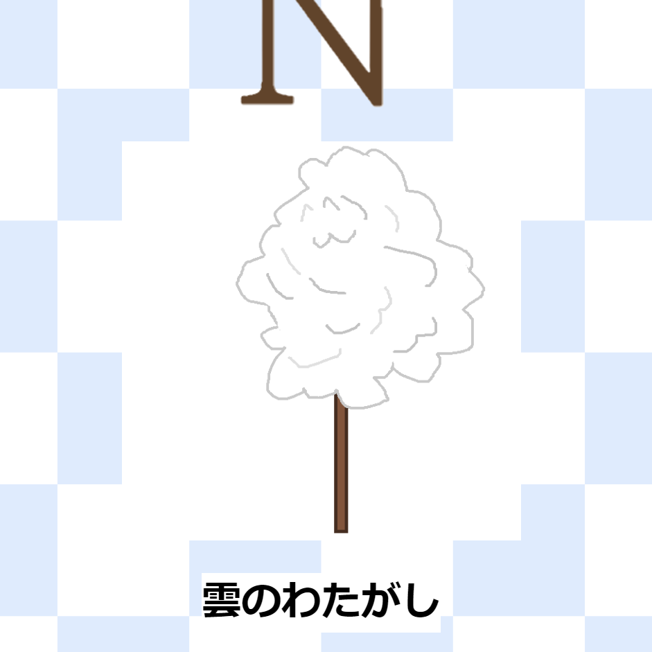 運勢：わたがし