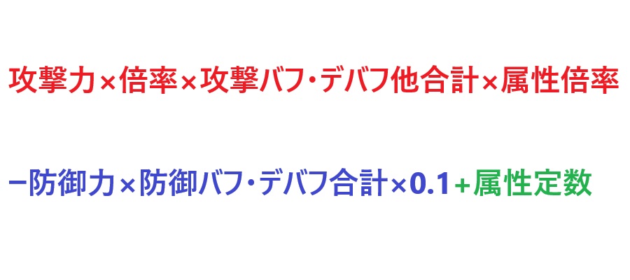 ダメージ計算式(予想)